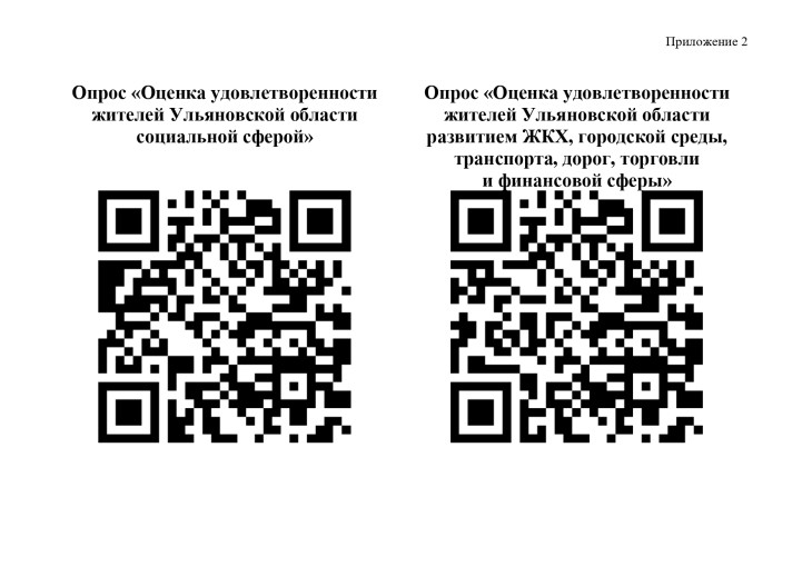 Опрос по удовлетворенности населения социальными услугами и инфраструктурой Опрос по удовлетворенности населения социальными услугами и инфраструктурой.